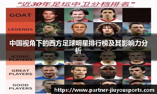 中国视角下的西方足球明星排行榜及其影响力分析